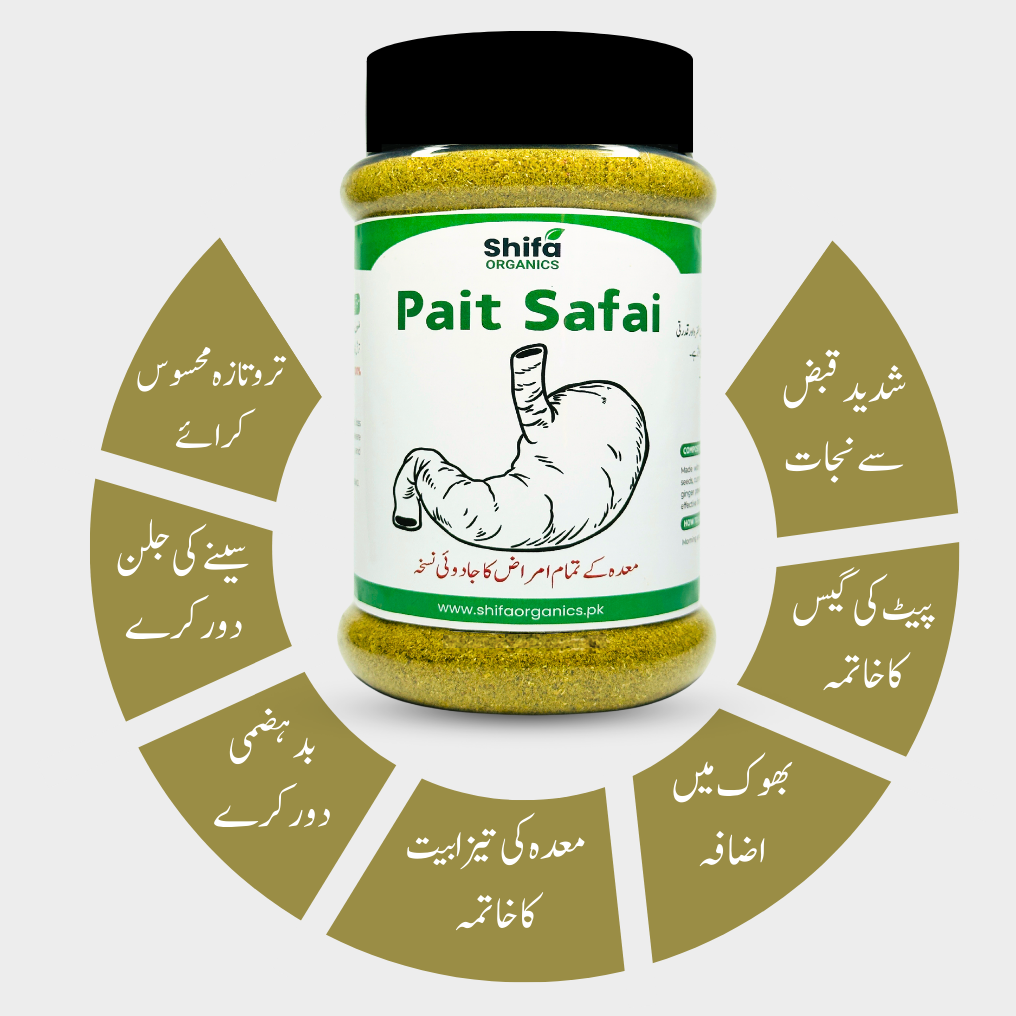 Pait Safai