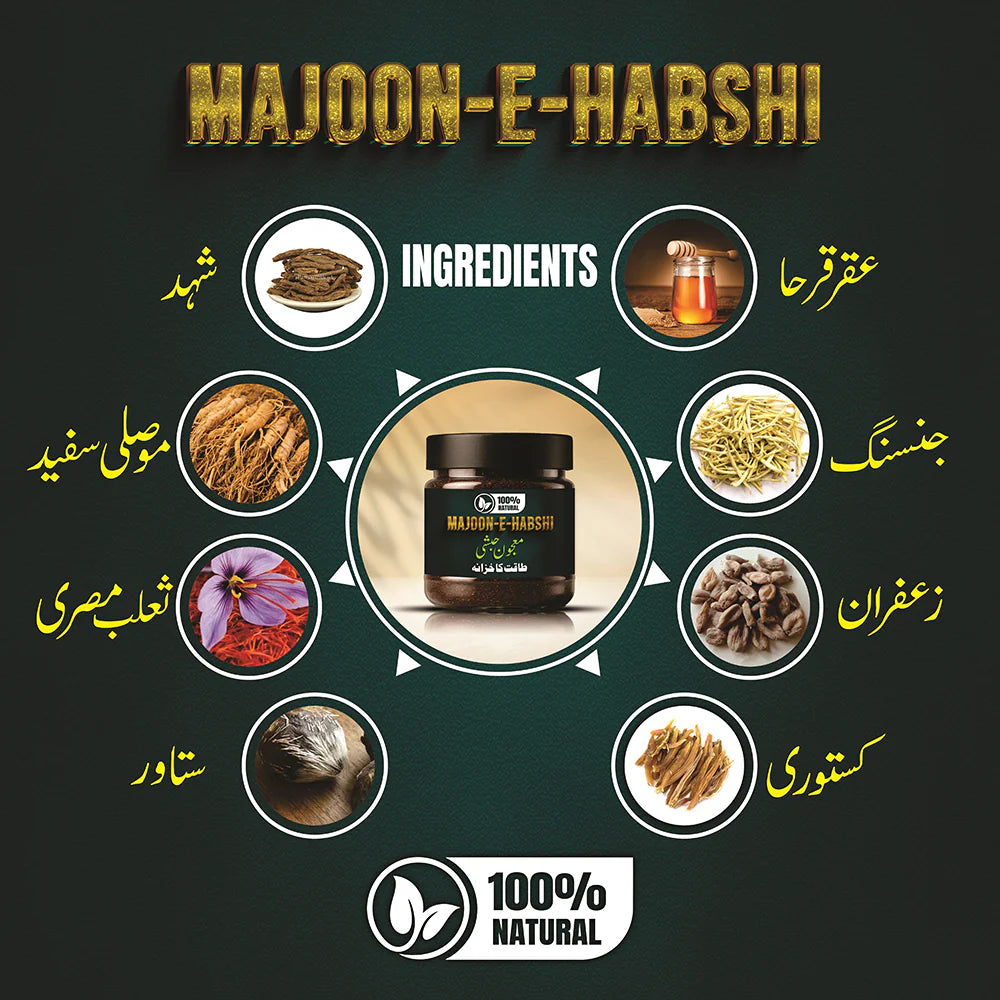 Majoon-E-Habshi - معجون حبشی